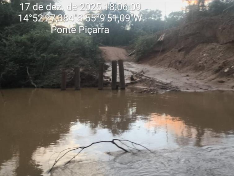 Imagem principal da Notícia
