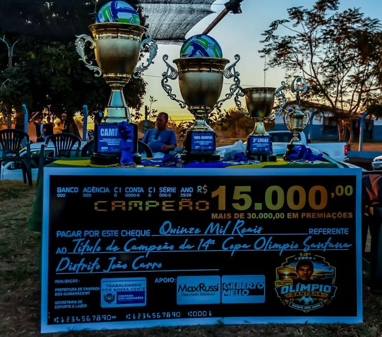 Imagem principal da Notícia
